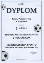 dni kyrylsp1